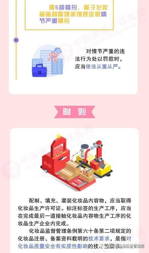 化妝品生產(chǎn)經(jīng)營(yíng)監(jiān)督管理辦法 圖解