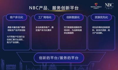 產品與服務創新并行,諾斯貝爾在2020化妝品報年會上載譽而歸